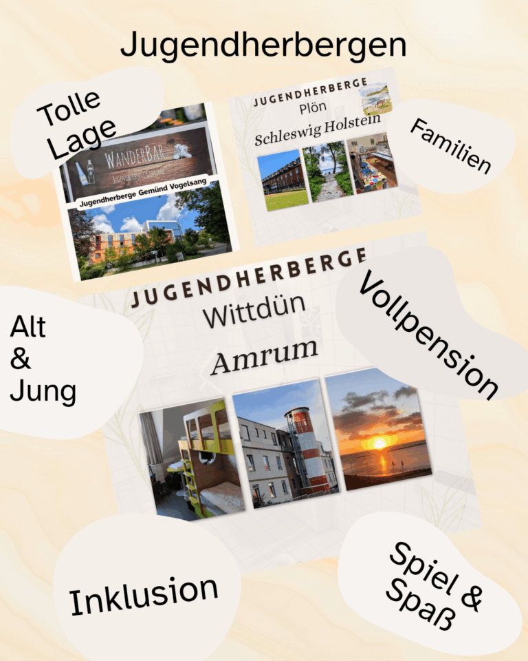 Jugendherbergen Eifel blog jugendherbergen-eifel-blog